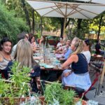 Künstlers Weinbar München Haidhauen Wein Bar